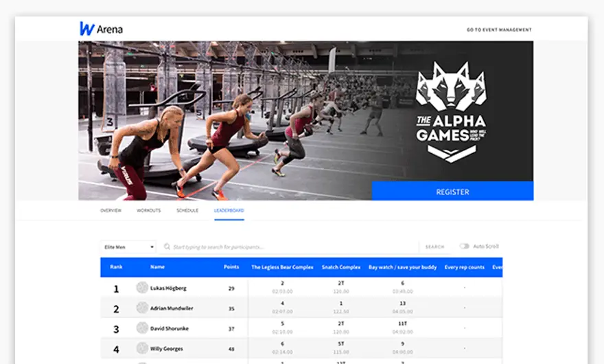 Wodify Technologies Automates Gym Experience OutSystems